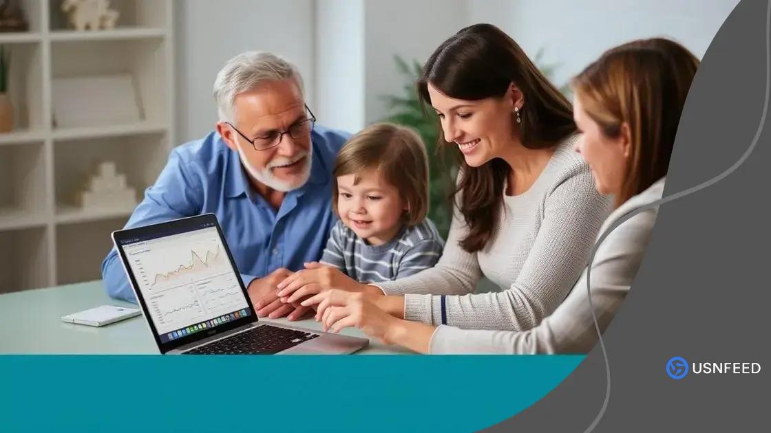 Impact on consumer borrowing and mortgages