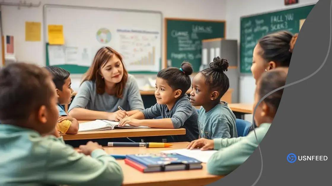 Impact of teacher training on student performance